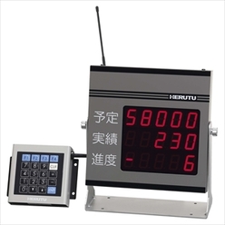 小型生産管理表示装置 無線タイプ 21UDS-3-429