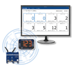 生産工程支援ソフトウェア for ポカヨケツール　POKAYOKE plus