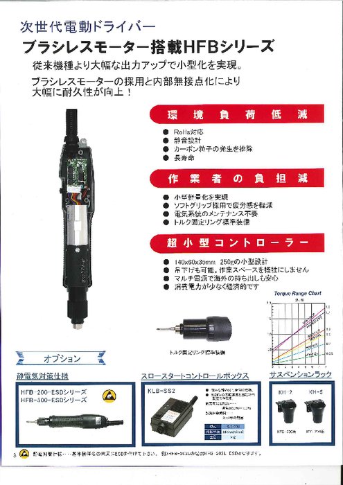 ブラシレスモータ搭載電動ドライバ HFB-200シリーズ