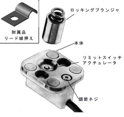 Dme製 リミットスイッチ付きスライドリテーナ 日本金型産業 株 製品ナビ Dme製 リミットスイッチ付きスライドリテーナ 日本金型産業 株 製品ナビ