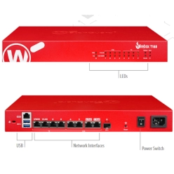 次世代ファイアウォール Fireboxテーブルトップシリーズ