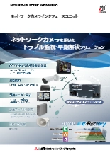 ネットワークカメラインタフェースユニット ECLEF-NV1G-02/-04/-08/-16
