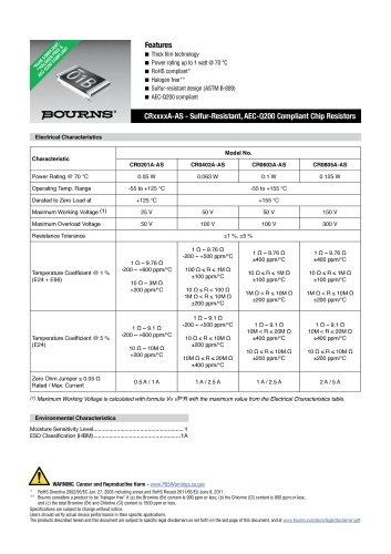 耐硫黄型厚膜固定抵抗器 CRxxxxA-AS