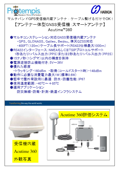 マルチGNSS受信機内蔵アンテナ Acutime360