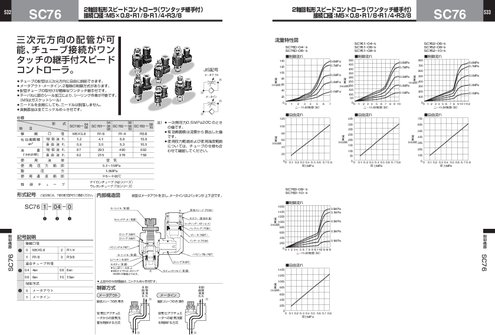 2軸回転形スピードコントローラ(ワンタッチ継手付) SC76シリーズ