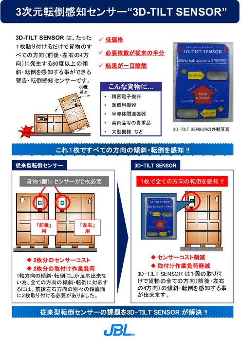 3 次元転倒感知センサ 3D-TILT SENSOR