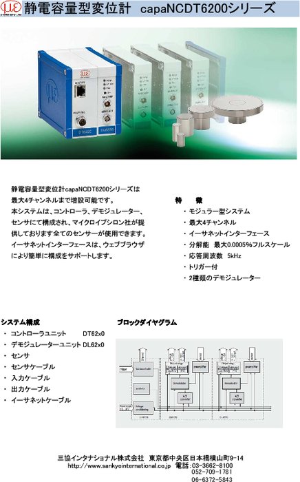 静電容量型変位計 capaNCDT6200シリーズ