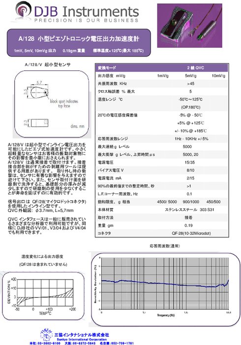 加速度センサ