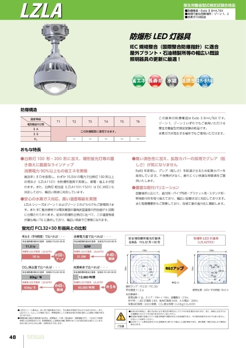 防爆形LED照明 LZLAシリーズ