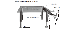 油圧式昇降システム MOVOTEC