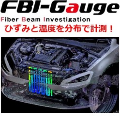 光ファイバセンシングシステム FBI-Gauge