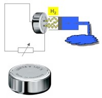 水素ガス発生セル V130H2