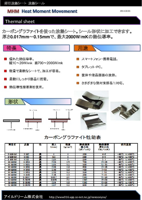 薄型放熱シート