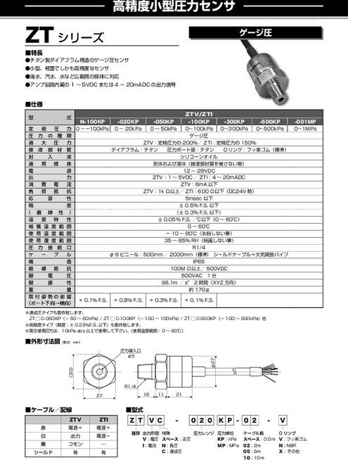 チタン製小型圧力センサ ZTシリーズ