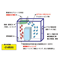 HPC向けマシンブース