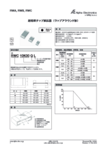 抵抗器 RWA／RWB／RWCシリーズ