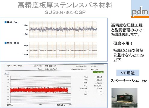 板厚高精度ステンレス材料