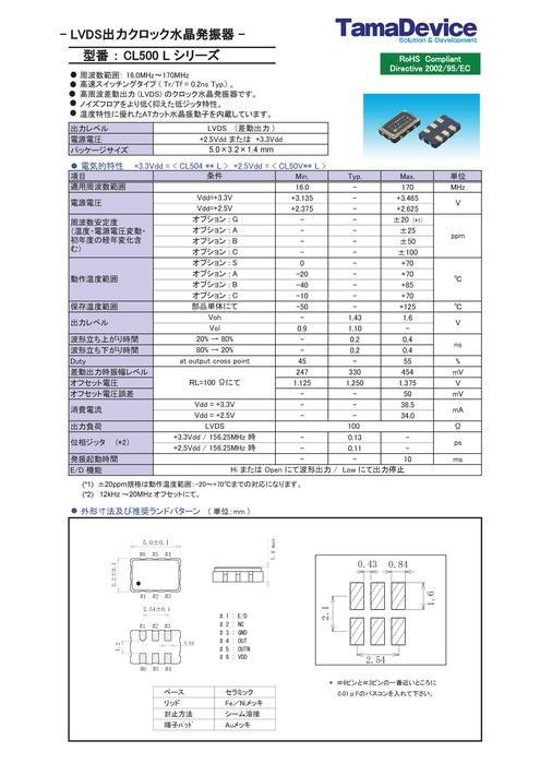 クロック発振器 CL50-Lシリーズ