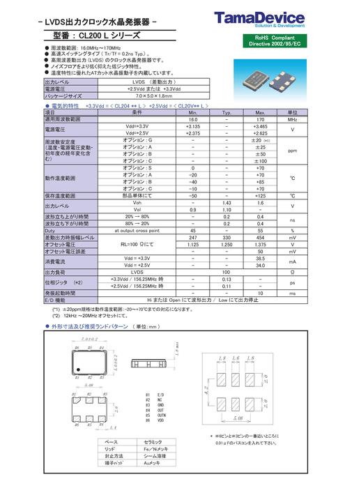 クロック発振器 CL20-Lシリーズ