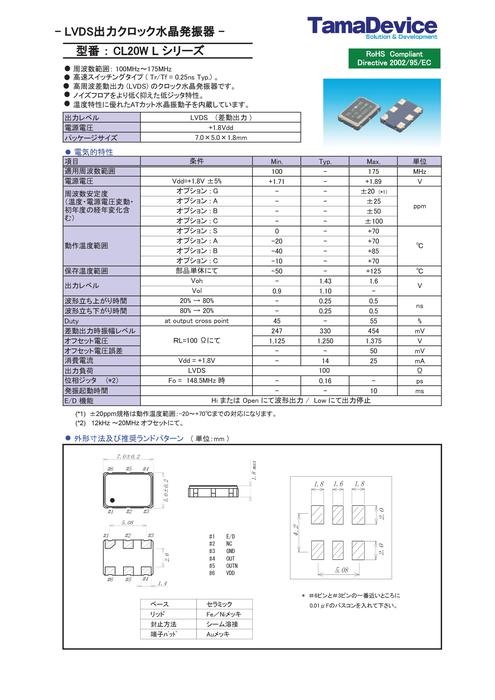 クロック発振器 CL20WLシリーズ