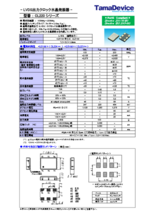 LVDSクロック水晶発振器 CL220シリーズ