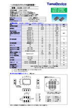 LVDSクロック水晶発振器 CL520シリーズ