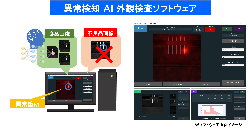 異常検知 AI外観検査ソフトウェア