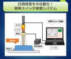 スイッチ検査システム