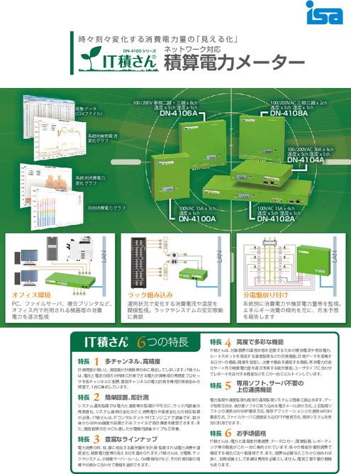 ネットワーク対応電力積算メーター IT積さんシリーズ