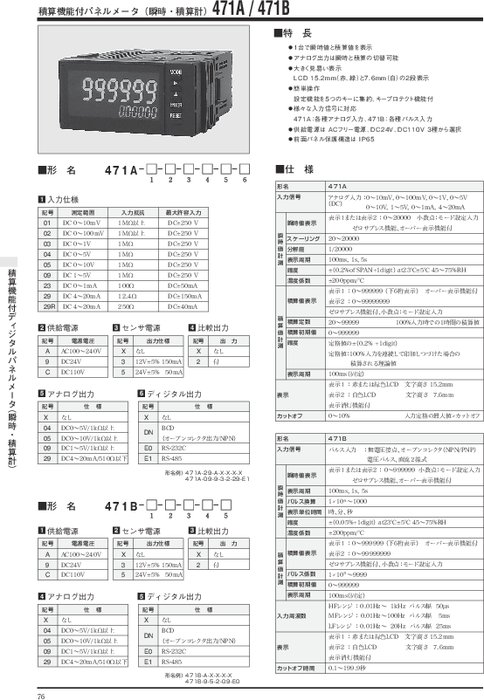 [ジャンク 9点セット] 積算機能付デジタルパネルメーター 461A-29-A-29