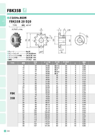 旧jisキー溝仕様 Fbkスプロケット カタログ 資料 片山チエン 株 製品ナビ