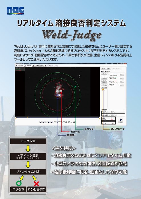リアルタイム溶接良否判定システム Weld-Judge