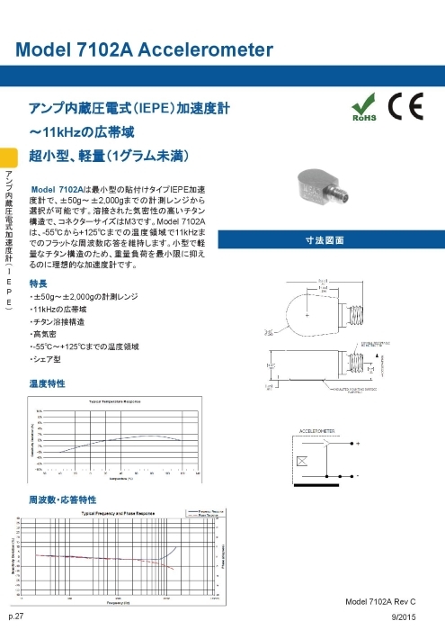 アンプ内蔵圧電式加速度計 Model 7102A