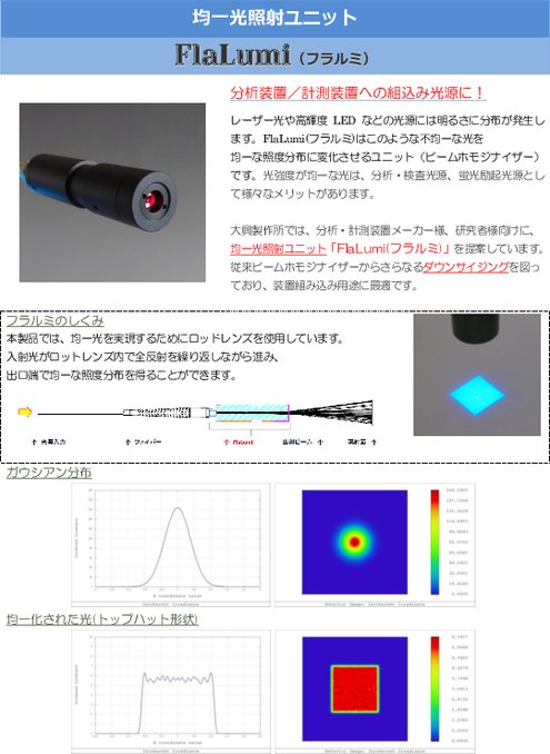 均一光照射ユニット FlaLumi(フラルミ)