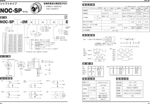 インクリメンタルエンコーダ NOC-SP