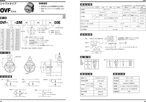 インクリメンタルエンコーダ OVF