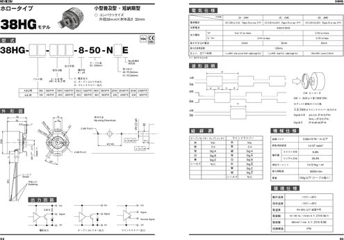 インクリメンタルエンコーダ 38HG