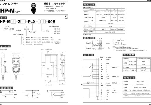 マニュアルエンコーダ HP-M