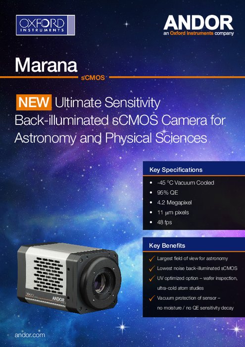 背面照射型CMOSカメラ Marana