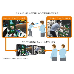 【MR(Mixed Reality)システム MREAL 導入事例】 トヨタ自動車株式会社