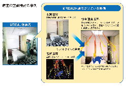 【MR(Mixed Reality)システム MREAL 導入事例】 三機工業株式会社