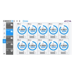 設備総合効率(OEE)可視化システム