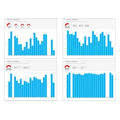 設備総合効率(OEE)可視化システム