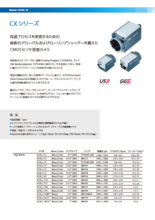 産業用カメラ Baumer CXシリーズ