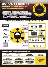 【インダストリアル・インテリジェンス・プラットフォーム】AVEVA CONNECT