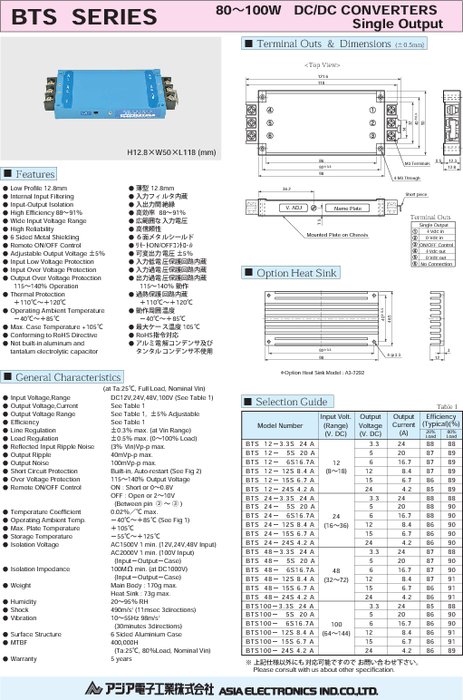 スイッチング電源DC-DCコンバータ BTSシリーズ