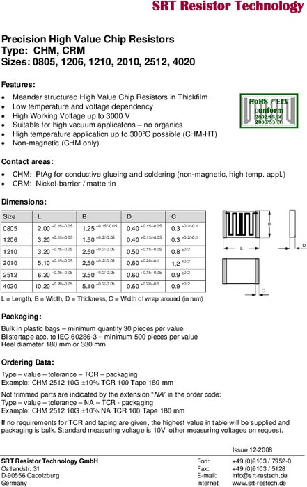 高精密厚膜チップ抵抗器 -CHM／CRM-