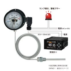 コンタクト接点付き 温度指示発信計 B2EAD-MA