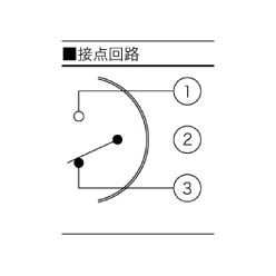 マイクロスイッチ付き圧力計(1接点) 屋外防滴型 WAEM100
