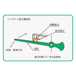 コンタクト接点付き液レス温度計 BE型(1接点)